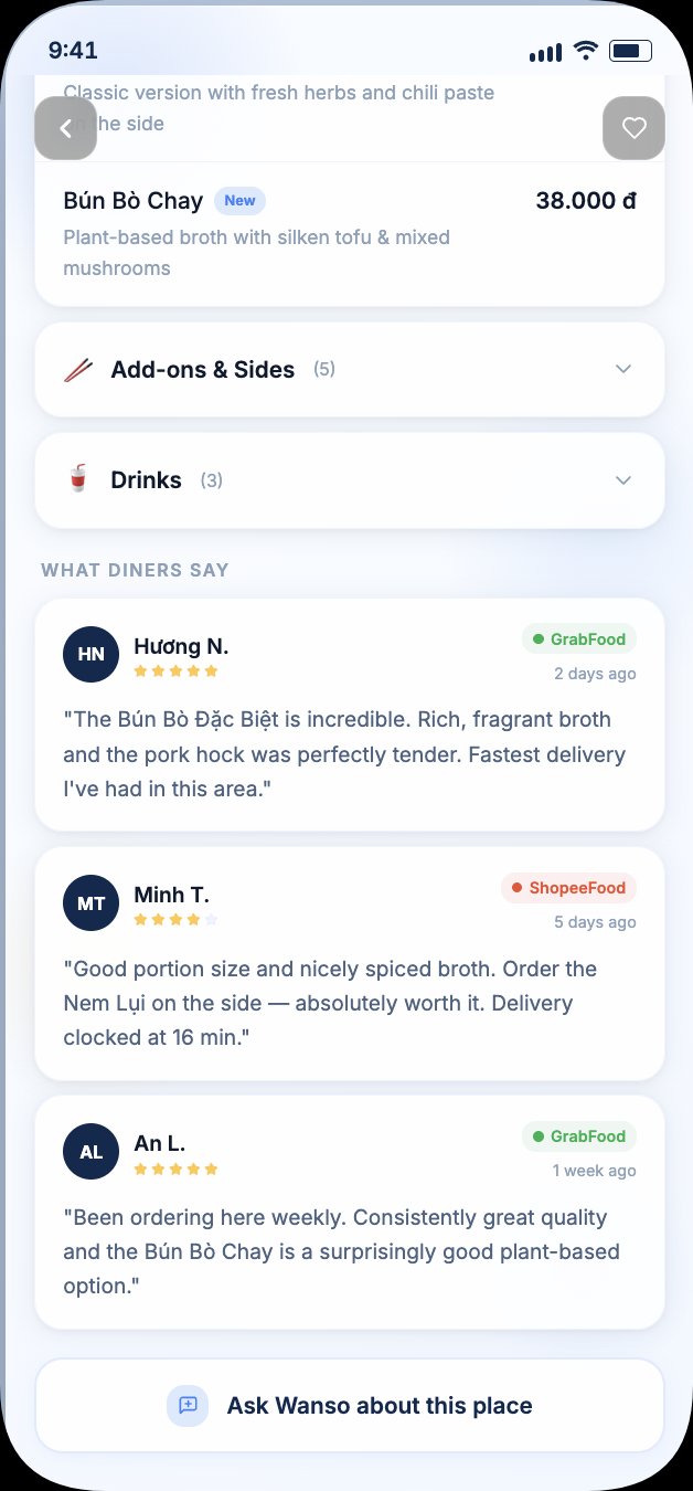 Reviews & Menu