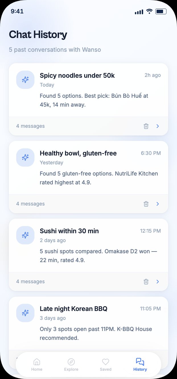 Chat History